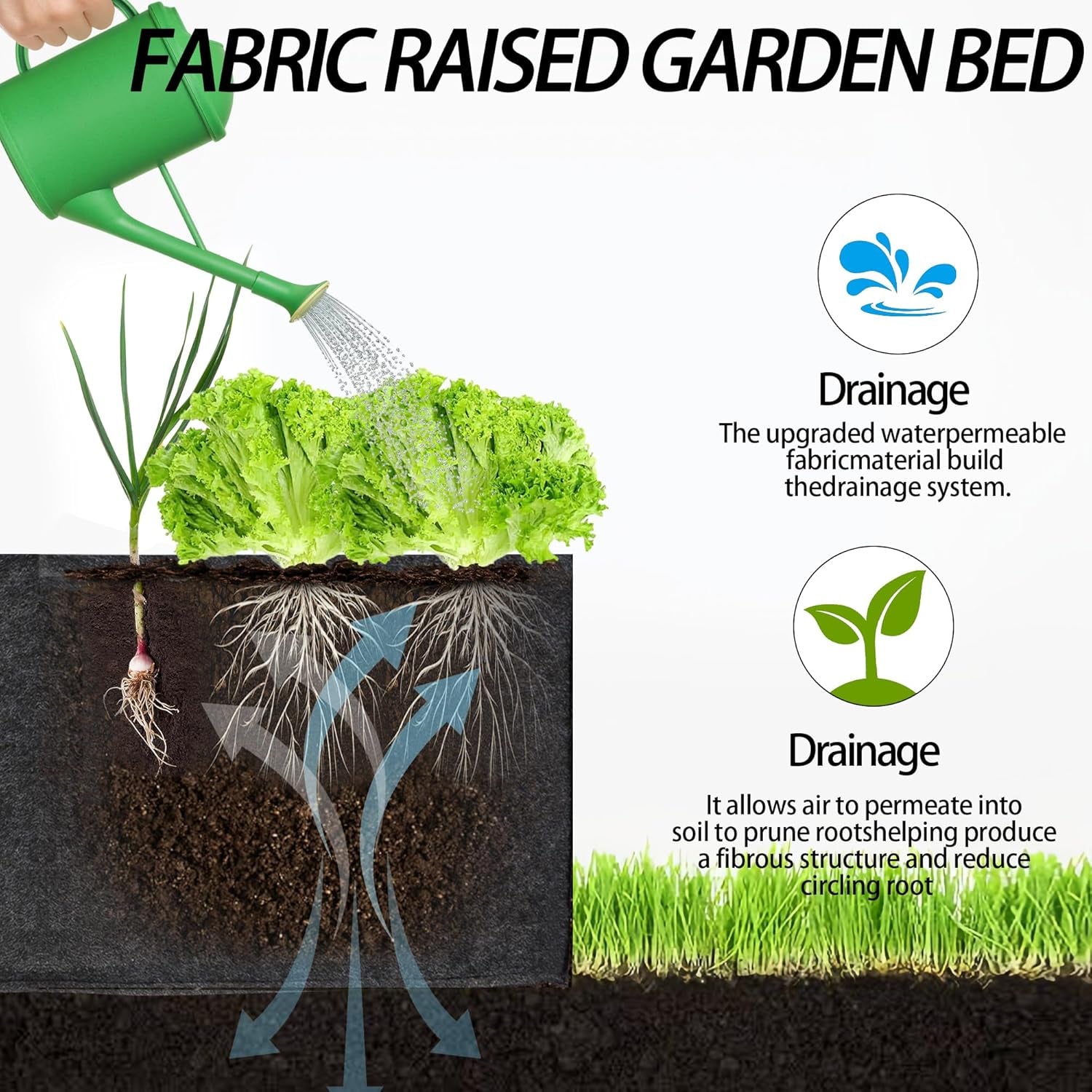 2-Pack 3 Grid Fabric Raised Garden Bed 22 Gallon, 3X1X1 FT Thickened Garden Grow Bags with Handles - Indoor Outdoor Planter Bags for Vegetables, Herbs, Flowers