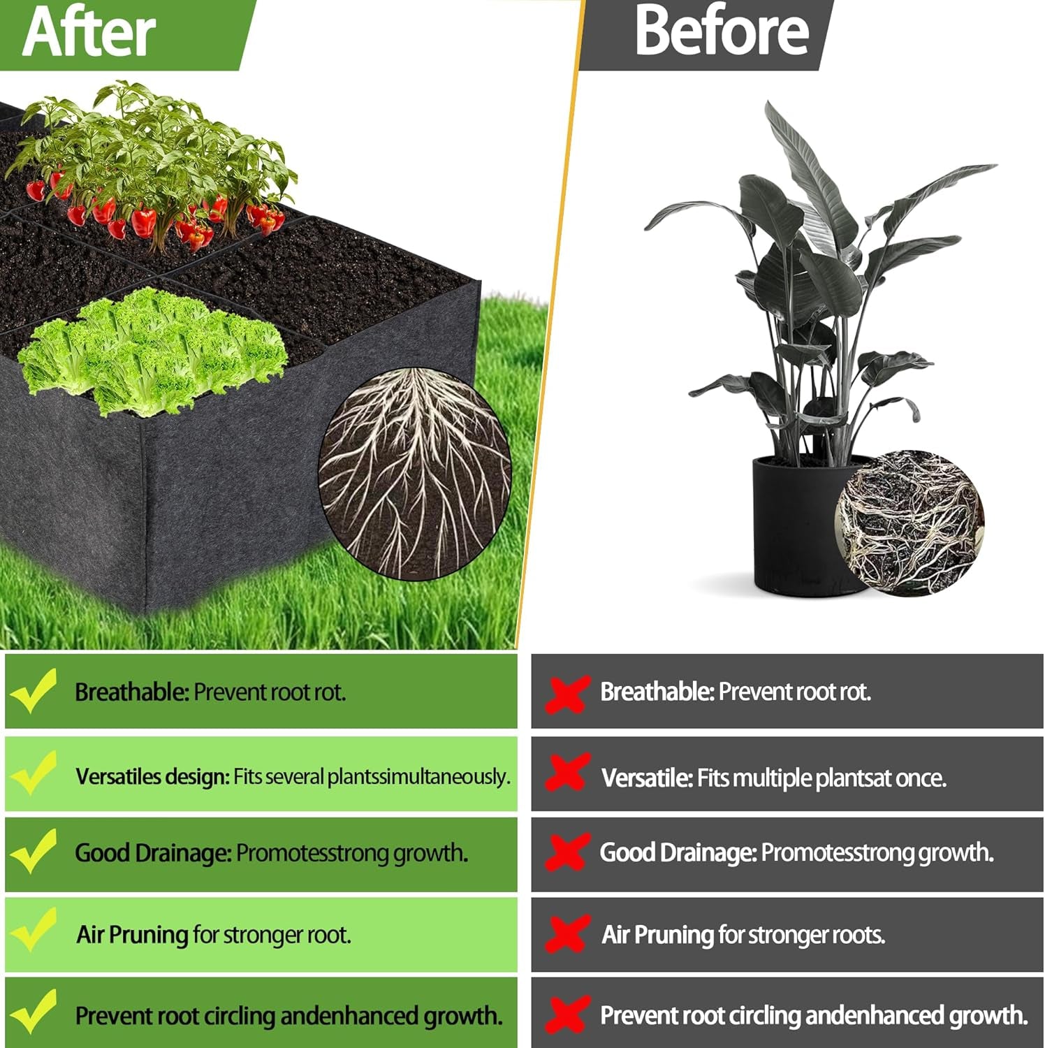 2-Pack 3 Grid Fabric Raised Garden Bed 22 Gallon, 3X1X1 FT Thickened Garden Grow Bags with Handles - Indoor Outdoor Planter Bags for Vegetables, Herbs, Flowers