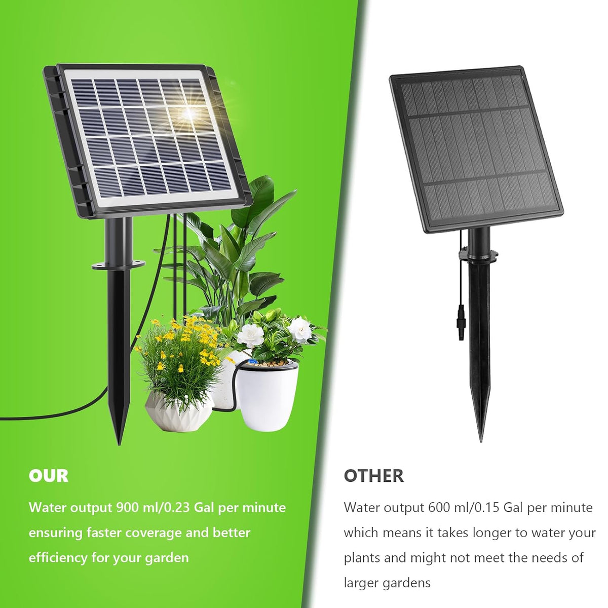 SolarFlow™ Automatic Plant Watering System – 15 Pot Kit